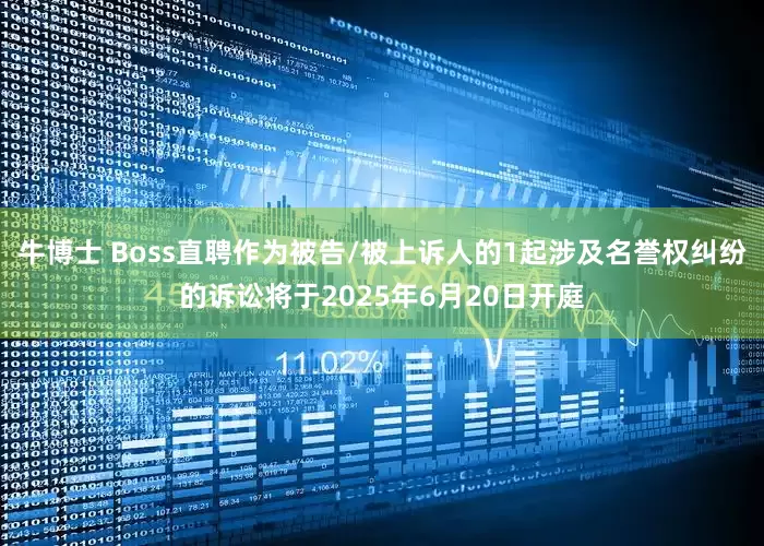 牛博士 Boss直聘作为被告/被上诉人的1起涉及名誉权纠纷的诉讼将于2025年6月20日开庭