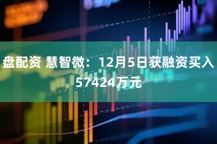 盘配资 慧智微：12月5日获融资买入57424万元